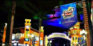 Trans Studio Bandung Is Open Back At The End Of August expatriate expat indonesia