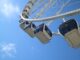 Working While Riding a Ferris Wheel, A Unique New Normal in Japan ferris wheel, japan, yomiuri land