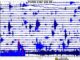 Another eruption from Merapi mountain in Central Java