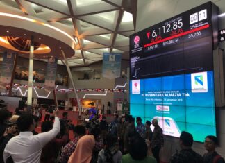 Investors Foreseen to Persist, Aiming for 15.5 Million Even Amidst the Political Landscape of 2024 Indonesia Stock Exchange