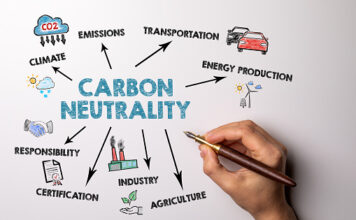 The Government Realizes Neutral Carbon Sustainability in the Tourism Sector