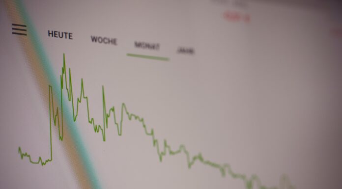 Stagflation Threatens Asian Economy, What About Indonesia?
