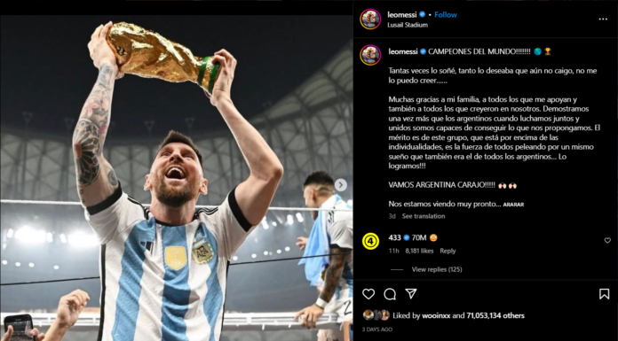 Lionel Messi Sets “New Record”, What Is It?