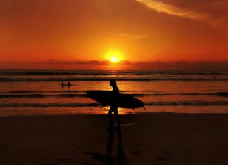 Foreign Tourist Arrivals in Bali by December Predicted to Surpass 2024 Bali Named the World’s Best Destination to Enjoy the Sunset