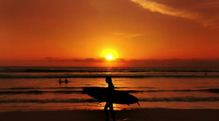 Foreign Tourist Arrivals in Bali by December Predicted to Surpass 2024 Bali Named the World’s Best Destination to Enjoy the Sunset
